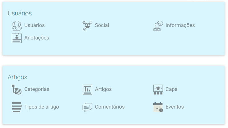 Painel administrativo